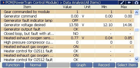 2000 RPM preview
